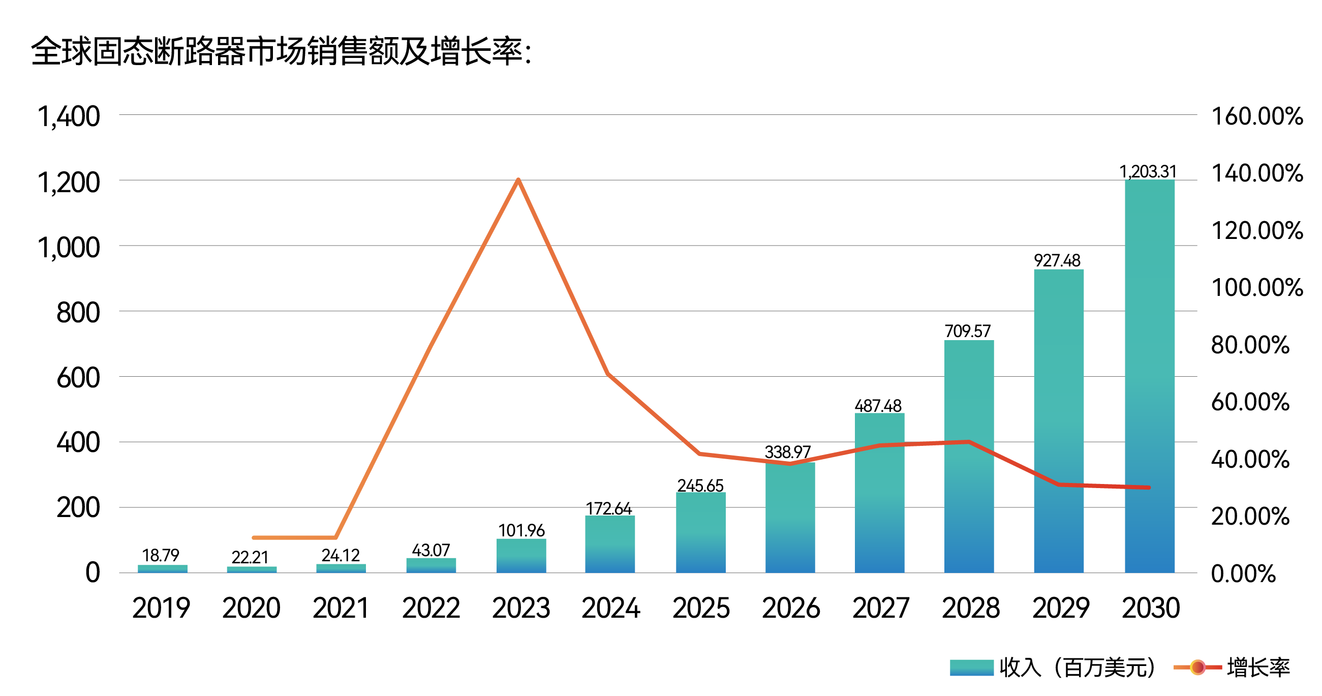 1740023878987809.png 1740023878987809.png